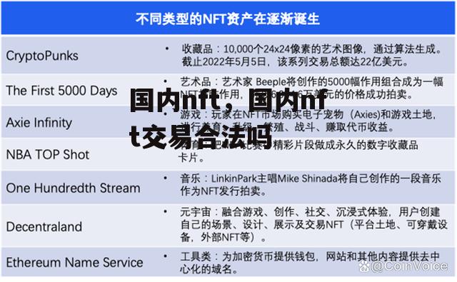 国内nft，国内nft交易合法吗