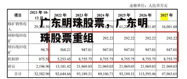 广东明珠股票，广东明珠股票重组