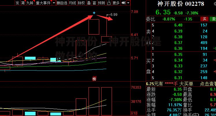 神开股份，神开股份是做什么的