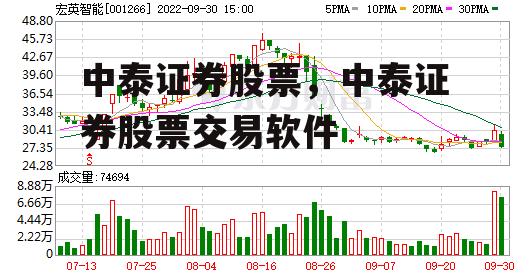 中泰证券股票，中泰证券股票交易软件