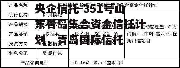 央企信托-351号山东青岛集合资金信托计划，青岛国际信托