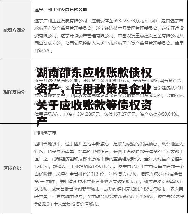 湖南邵东应收账款债权资产，信用政策是企业关于应收账款等债权资产