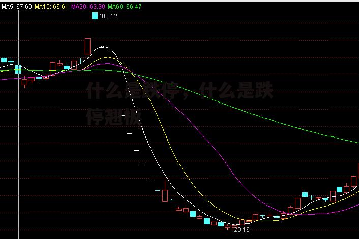 什么是跌停，什么是跌停翘板