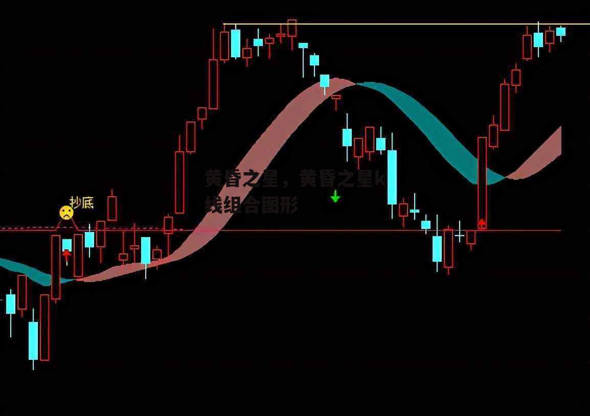 黄昏之星，黄昏之星k线组合图形