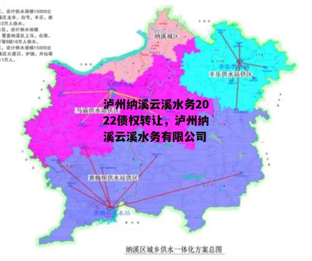 泸州纳溪云溪水务2022债权转让，泸州纳溪云溪水务有限公司