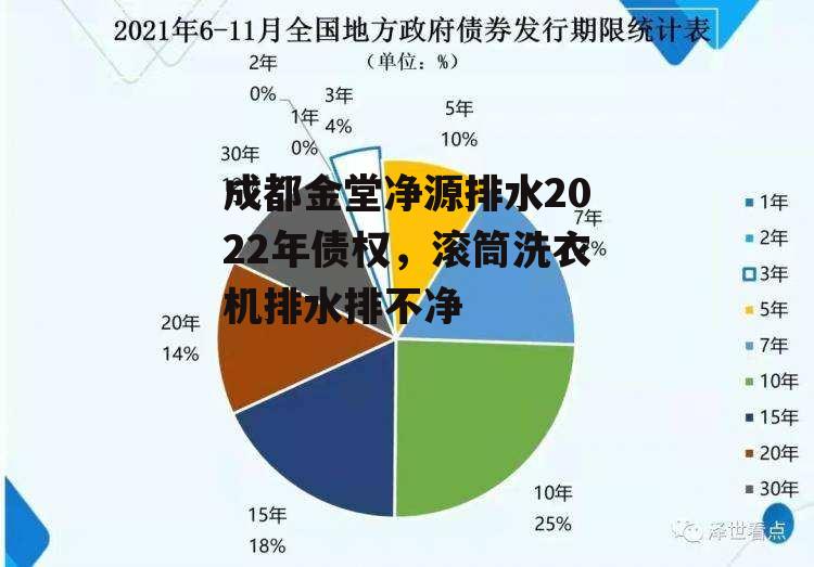 成都金堂净源排水2022年债权，滚筒洗衣机排水排不净