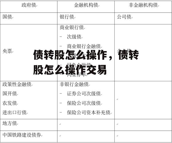 债转股怎么操作，债转股怎么操作交易