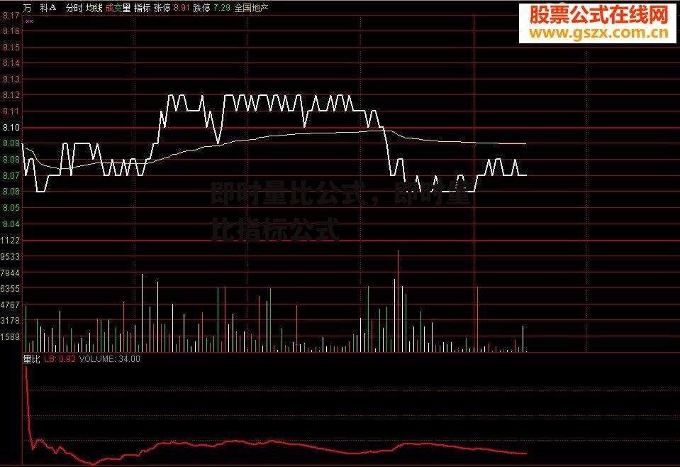 即时量比公式，即时量比指标公式