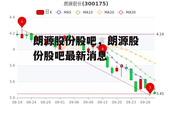 朗源股份股吧，朗源股份股吧最新消息