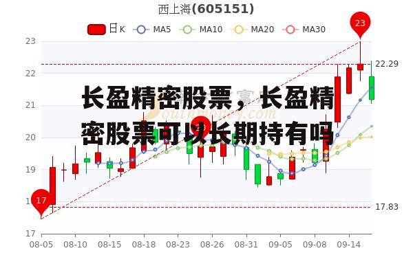 长盈精密股票，长盈精密股票可以长期持有吗