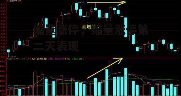 缩量涨停，缩量涨停第二天表现