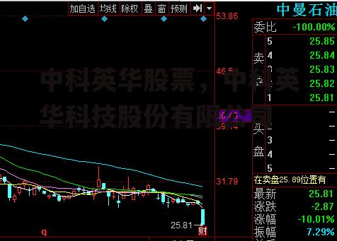 中科英华股票，中科英华科技股份有限公司