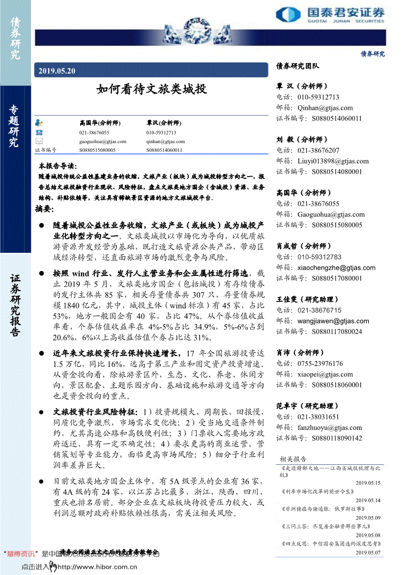 2022潍坊滨城城投债权20号、24号，潍坊滨海国投2021