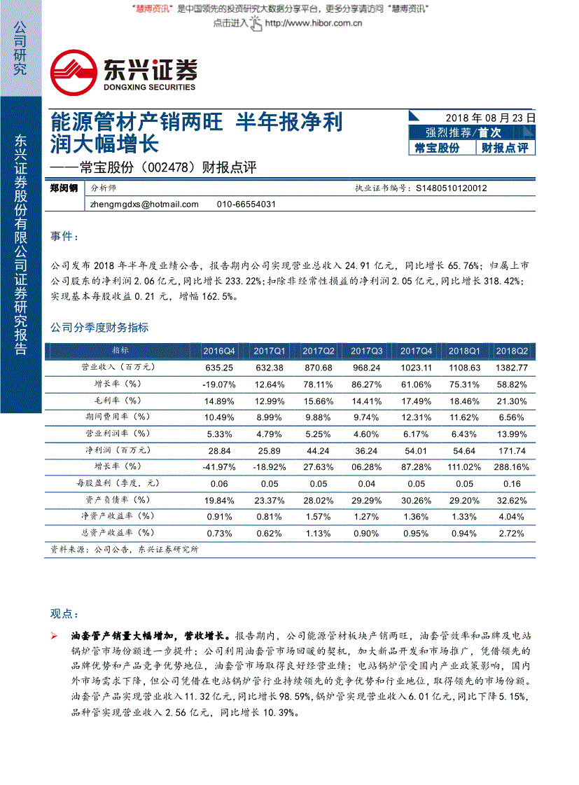 常宝股份，常宝股份历史交易数据