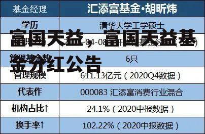 富国天益，富国天益基金分红公告