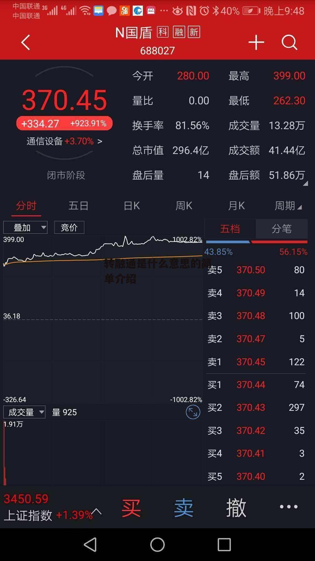 转融通是什么意思的简单介绍