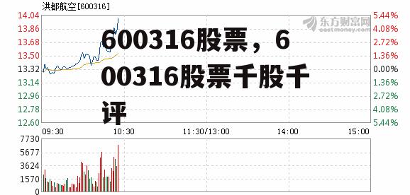 600316股票，600316股票千股千评