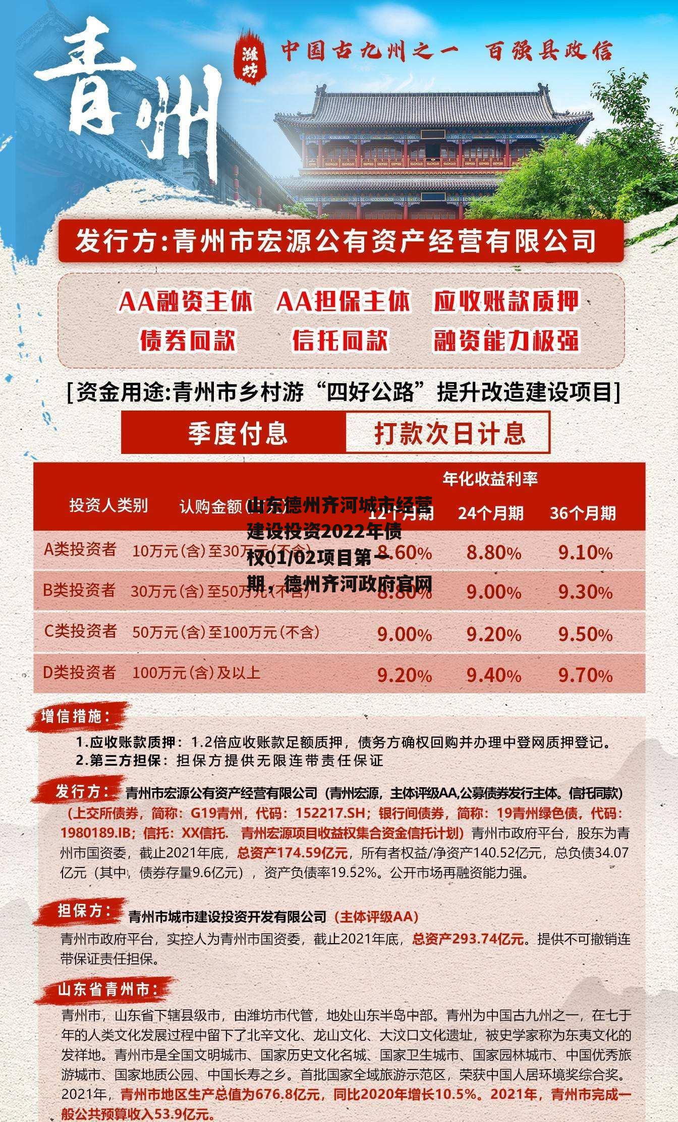 山东德州齐河城市经营建设投资2022年债权01/02项目第一期，德州齐河政府官网