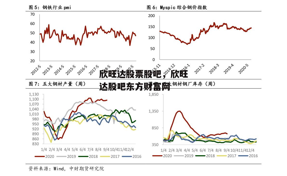 欣旺达股票股吧，欣旺达股吧东方财富网