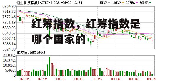 红筹指数，红筹指数是哪个国家的