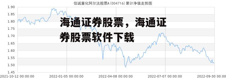 海通证券股票，海通证券股票软件下载