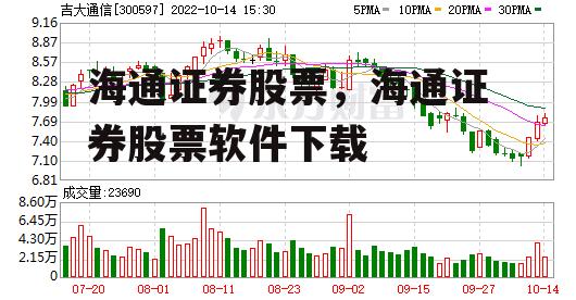 海通证券股票，海通证券股票软件下载