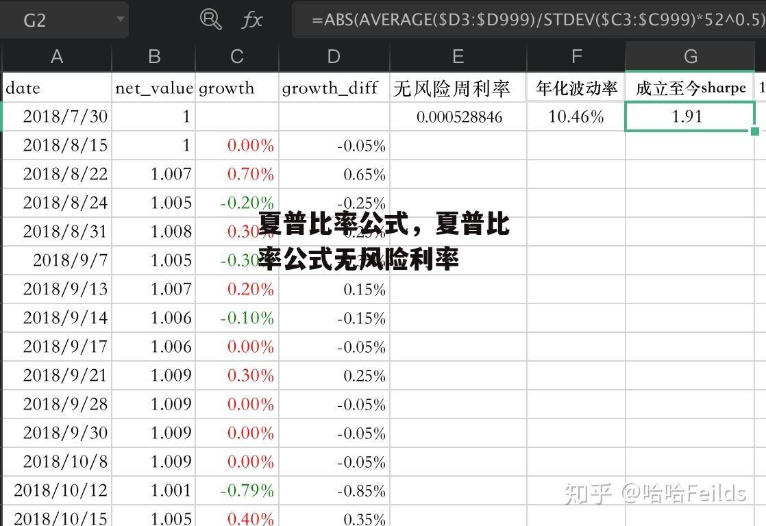 夏普比率公式，夏普比率公式无风险利率