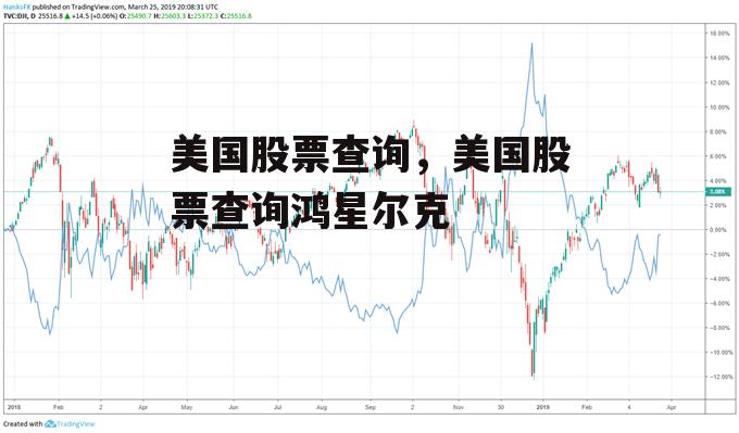 美国股票查询，美国股票查询鸿星尔克