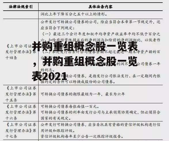 并购重组概念股一览表，并购重组概念股一览表2021