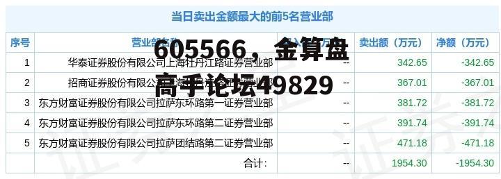 605566，金算盘高手论坛49829