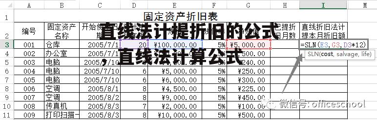 直线法计提折旧的公式，直线法计算公式