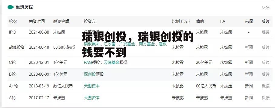 瑞银创投，瑞银创投的钱要不到