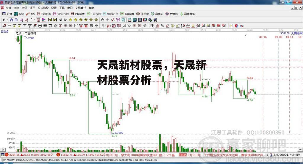 天晟新材股票，天晟新材股票分析