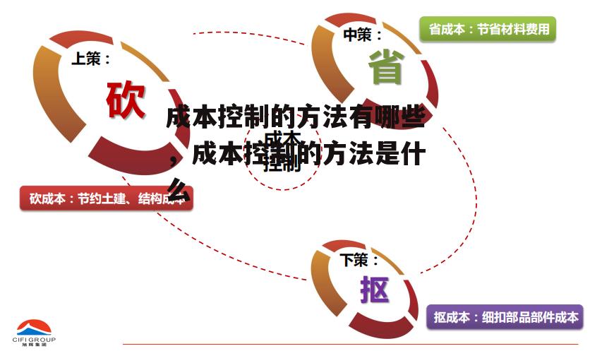 成本控制的方法有哪些，成本控制的方法是什么