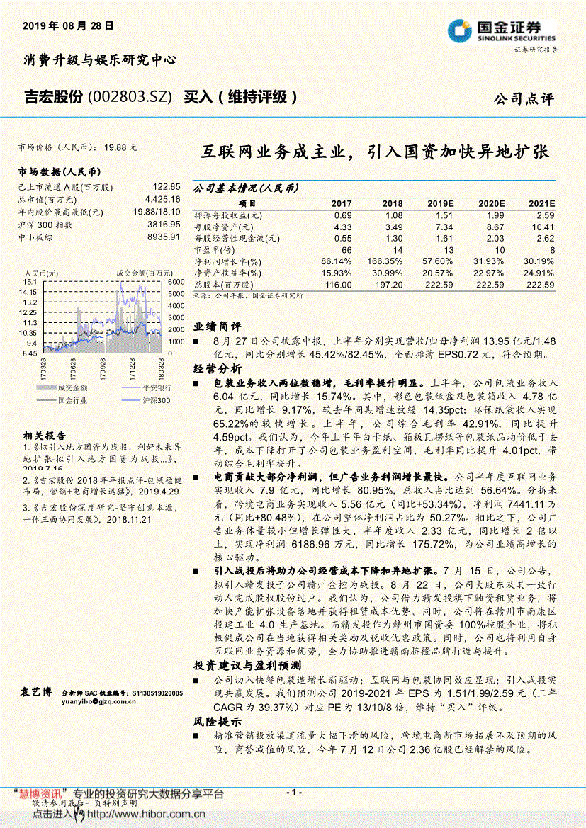 吉宏股份股票，吉宏股份股票历史行情