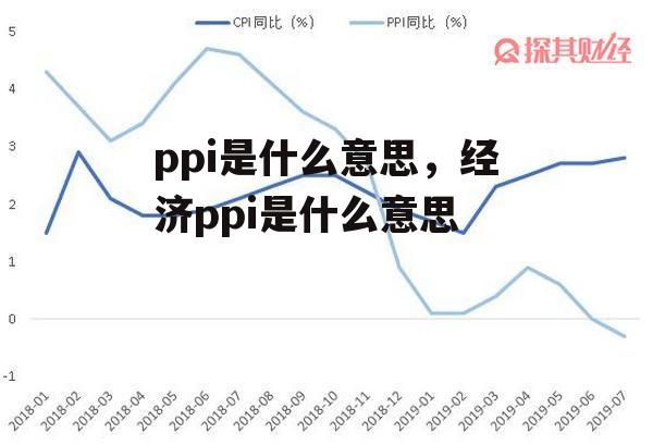 ppi是什么意思，经济ppi是什么意思