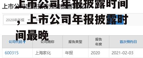 上市公司年报披露时间，上市公司年报披露时间最晚