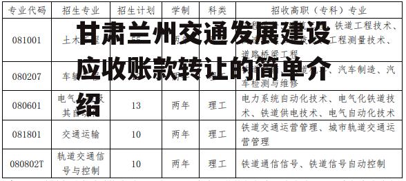 甘肃兰州交通发展建设应收账款转让的简单介绍