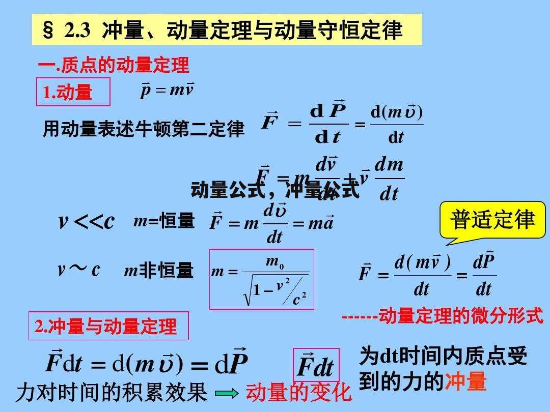 动量公式，冲量公式