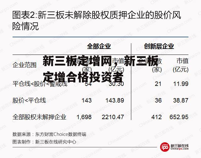 新三板定增网，新三板定增合格投资者