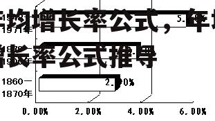 年均增长率公式，年均增长率公式推导