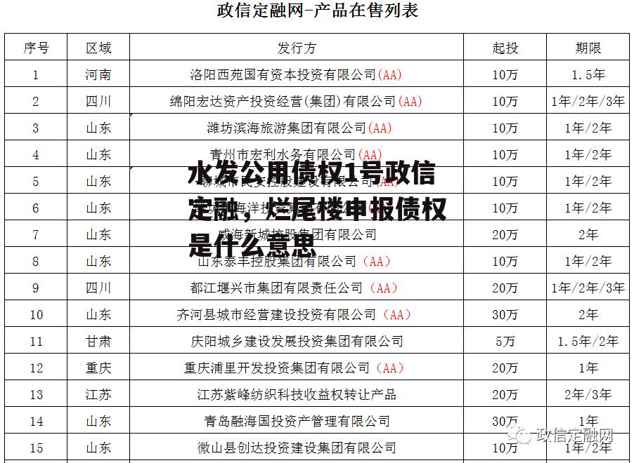 水发公用债权1号政信定融，烂尾楼申报债权是什么意思