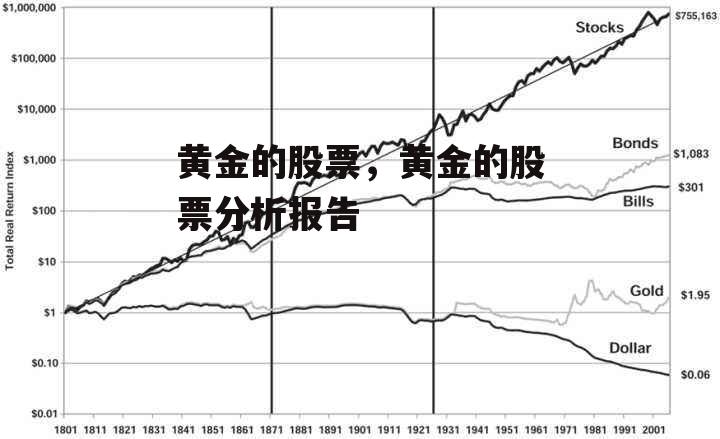 黄金的股票，黄金的股票分析报告