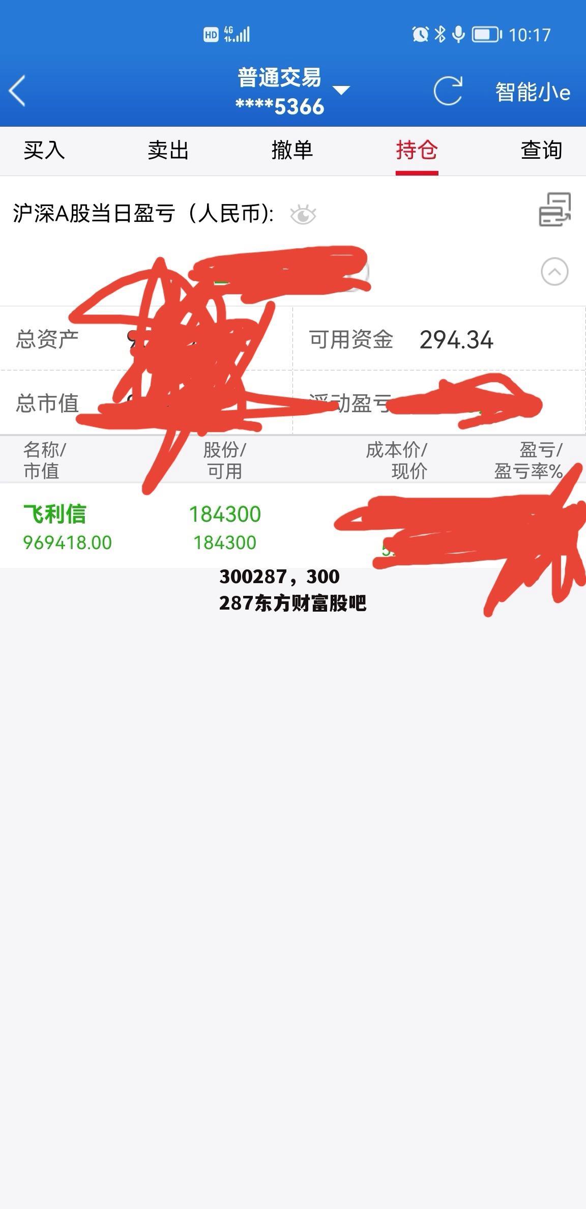 300287，300287东方财富股吧