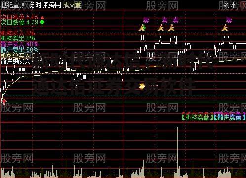 新时代通达信，新时代通达信证券交易软件