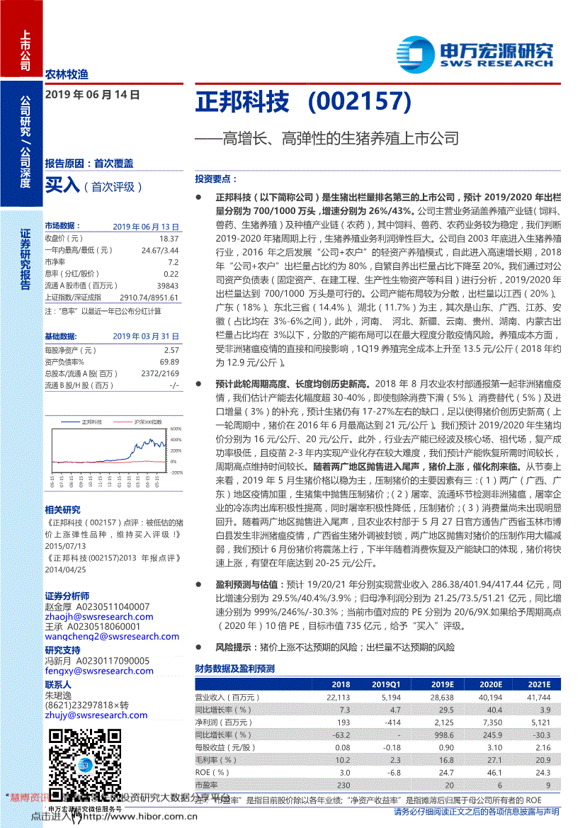 002157股票，002157股票分析