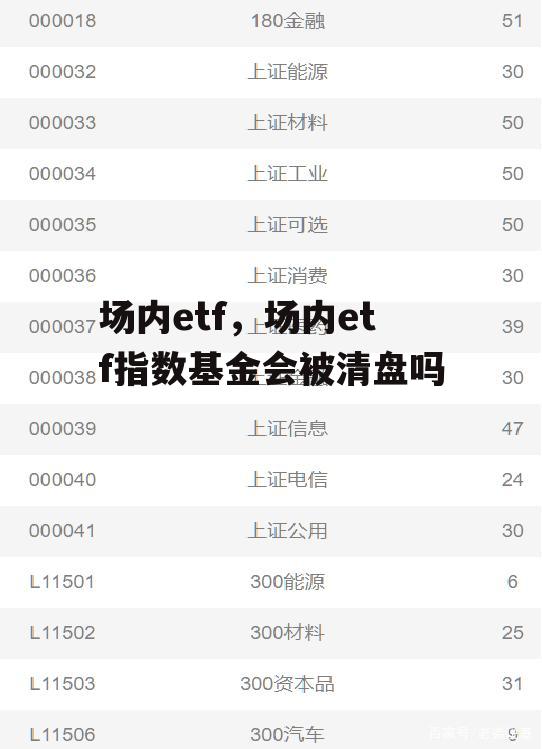 场内etf，场内etf指数基金会被清盘吗