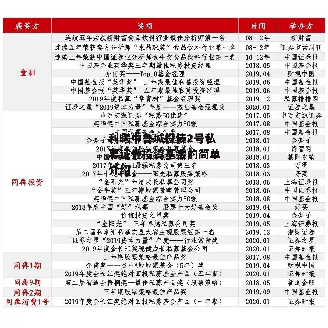 利曦中鲁城投债2号私募证券投资基金的简单介绍