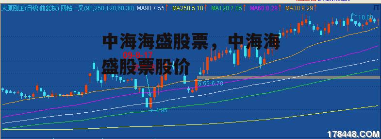 中海海盛股票，中海海盛股票股价