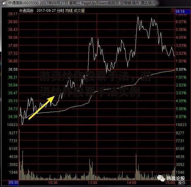 游资炒作股票手法，游资炒作股票手法实例